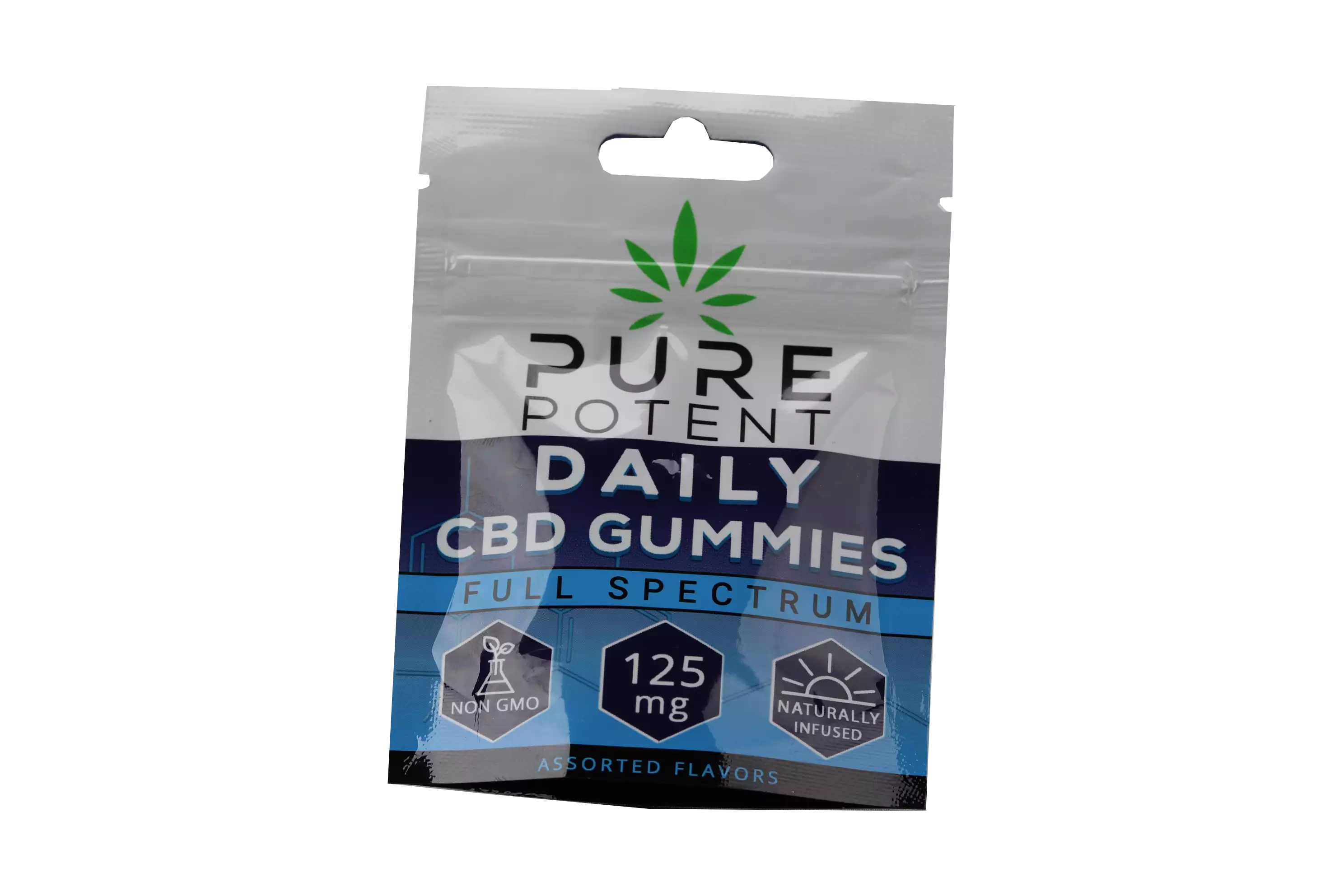 CBD DAILY GUMMIES